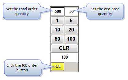Iceberg Orders Trading Technologies