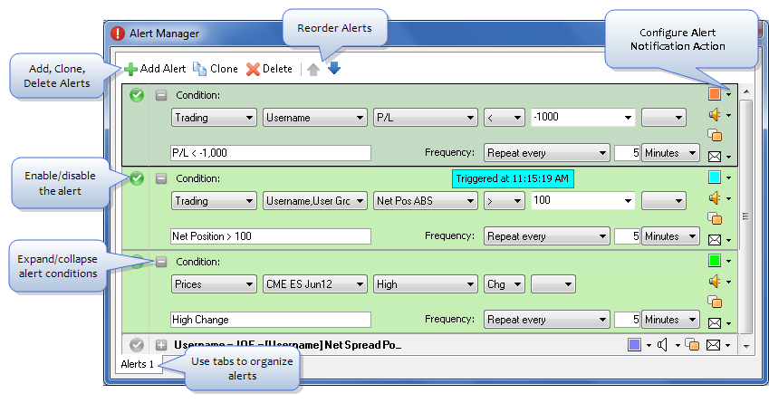 Introduction to the Alerts Manager | Trading Technologies