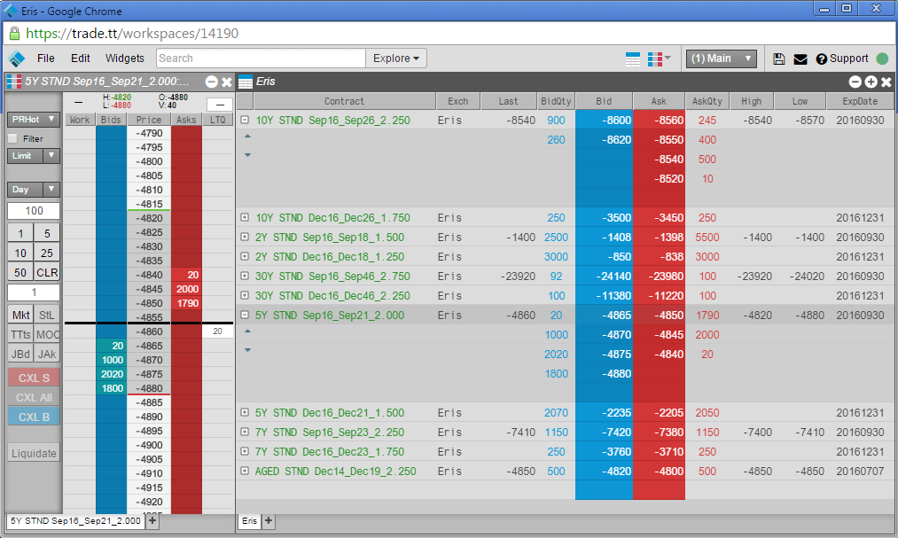 eris exchange on trading technologies tt