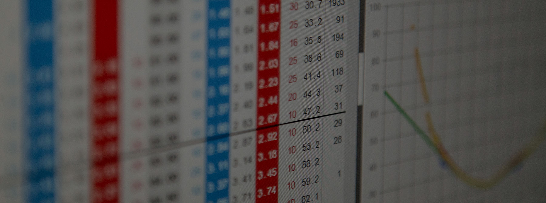 Best Options Trading Strategy Analysis Software | OptionAction