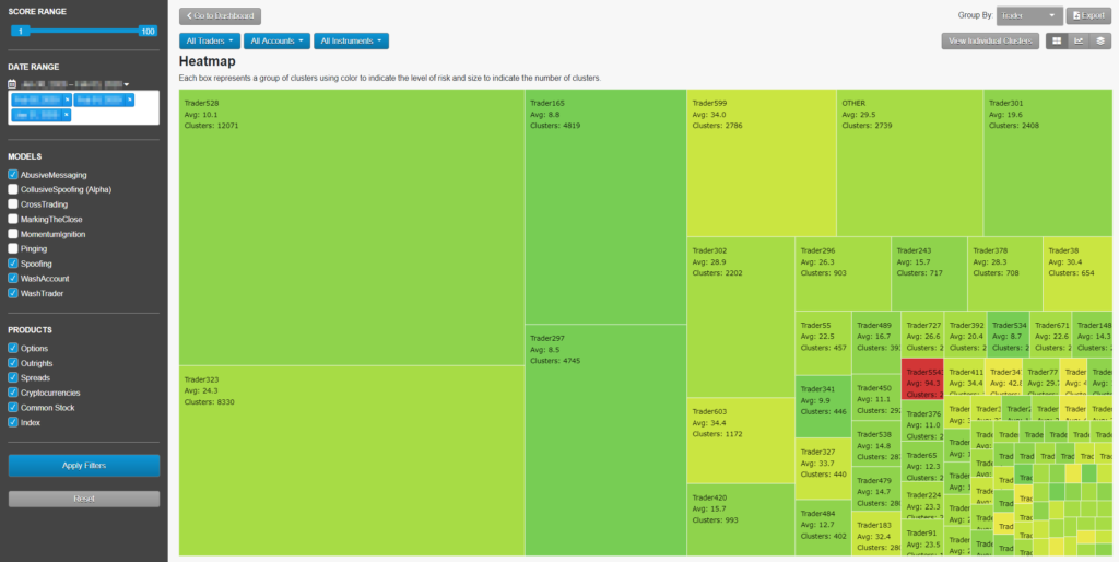 screenshot of heatmap