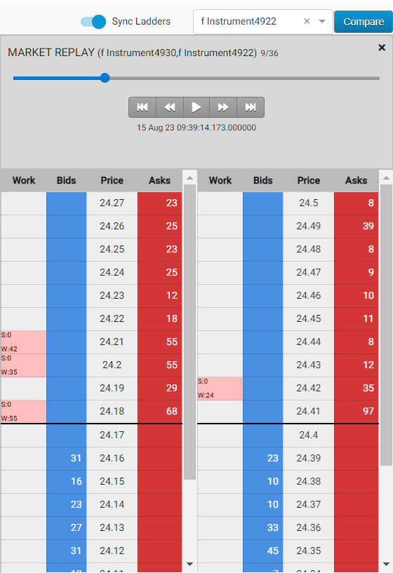 Trade Surveillance and Compliance | Visualizing Cross-Product Spoofing: TT Score Dual Market Ladder Replay Tool